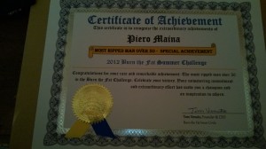 BTF Certificate of Achievement